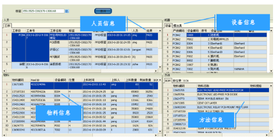 電子MES數據.png