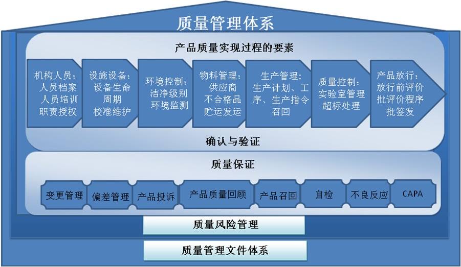 模具管理軟件質量管理.jpg